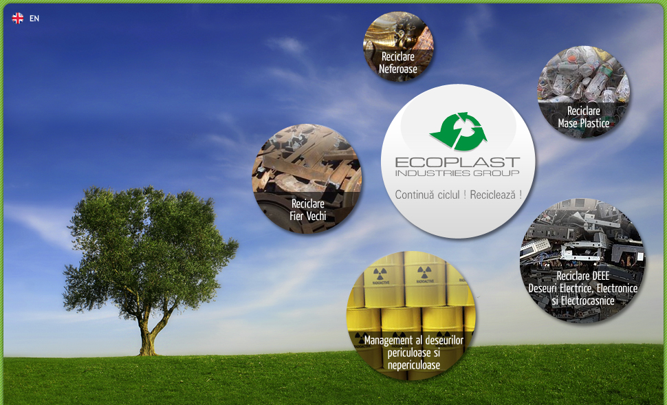 Ecoplast Group - Reciclare